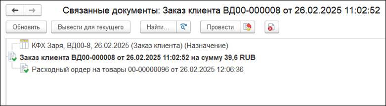Изображение выглядит как текст, Шрифт, линия, снимок экрана Контент, сгенерированный ИИ, может содержать ошибки.