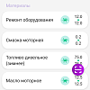 DM.ТОИР